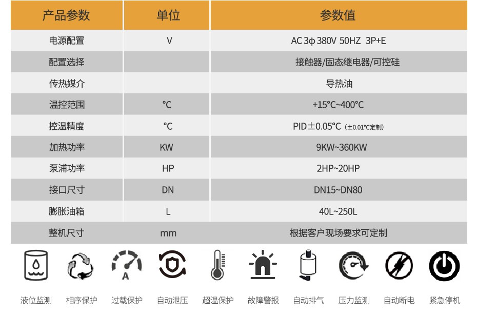 高壓點(diǎn)冷機(jī)參數(shù)